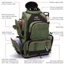 Green fishing backpack with features labeled on a white background