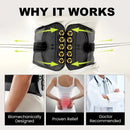 Adjustable Lumbar Support Belt