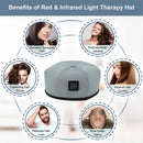 Red Light Therapy Cap
